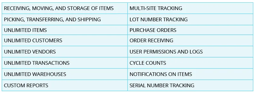 core-inventory